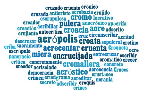 Paloabras sílabas cra, cre